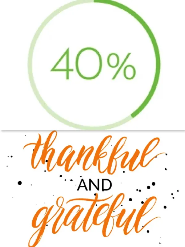 Cirkel met 40% en de tekst thankful and grateful